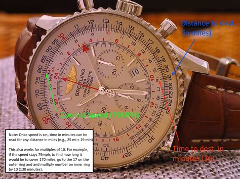 mathtimer breitling|breitling navitimer slide guide.